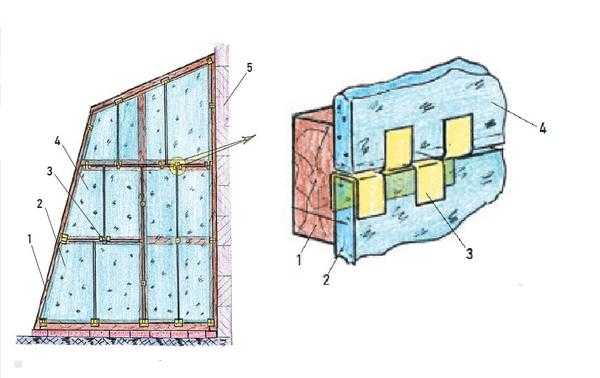 Настенная оранжерея ручной работы из старых оконных рам